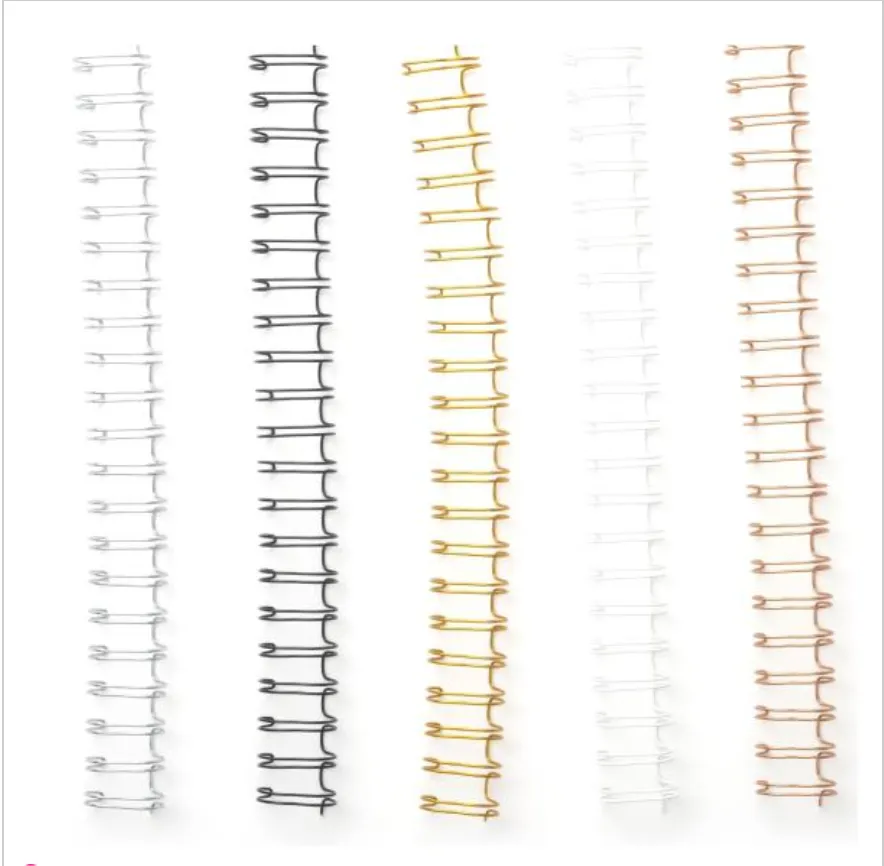 We R Memory Keepers Cinch 0.625" Metallic Binding Wires {C712}